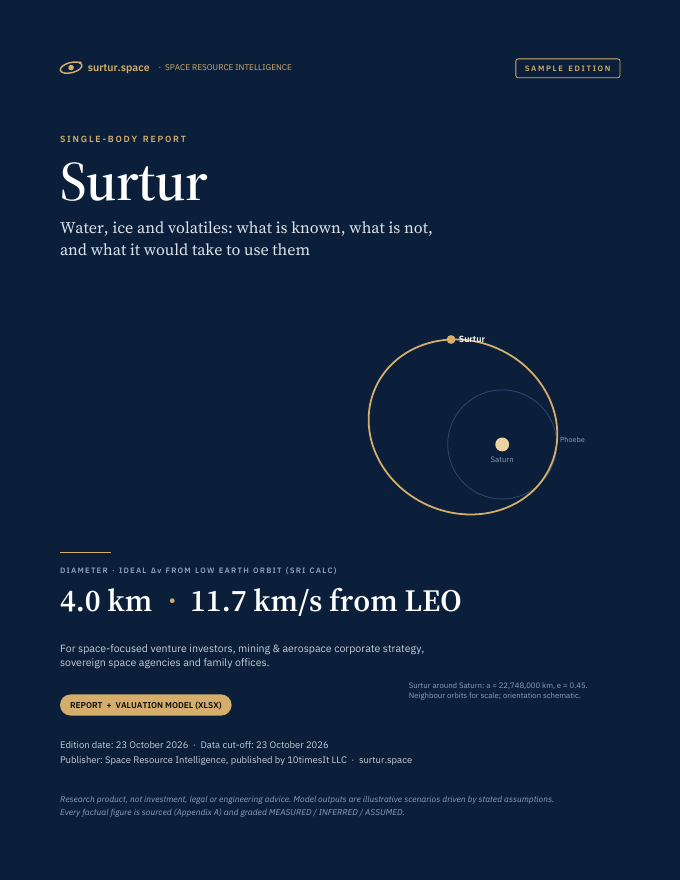 Surtur Space Resource Intelligence report sample, cover
